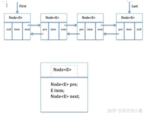 notion image