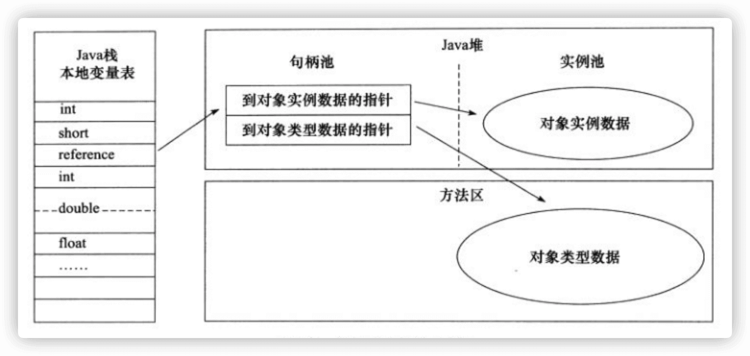 notion image