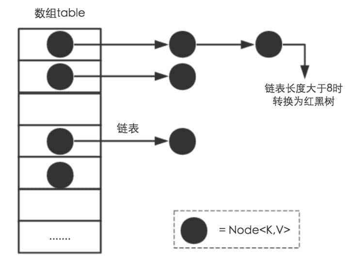notion image