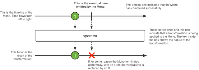 notion image